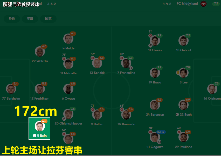 欧协联:水晶宫vs腓特烈斯塔,这不是欧战,是水晶宫的公开训练课