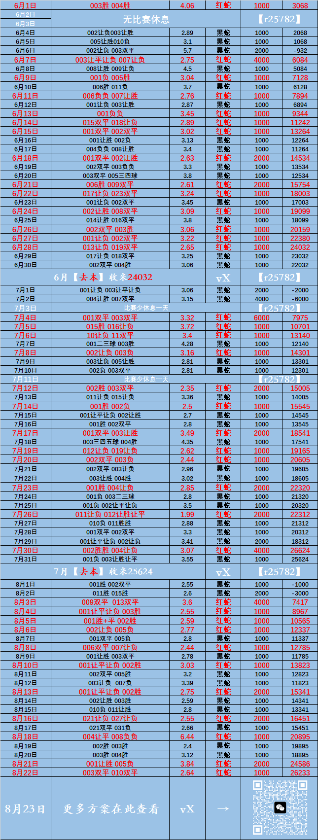 德甲:门兴格拉德巴赫VS汉堡 比分分析
