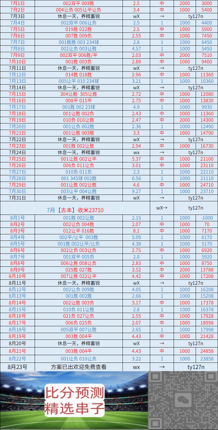 九游体育官网-周日 门兴格拉德巴赫VS汉堡：比分推荐