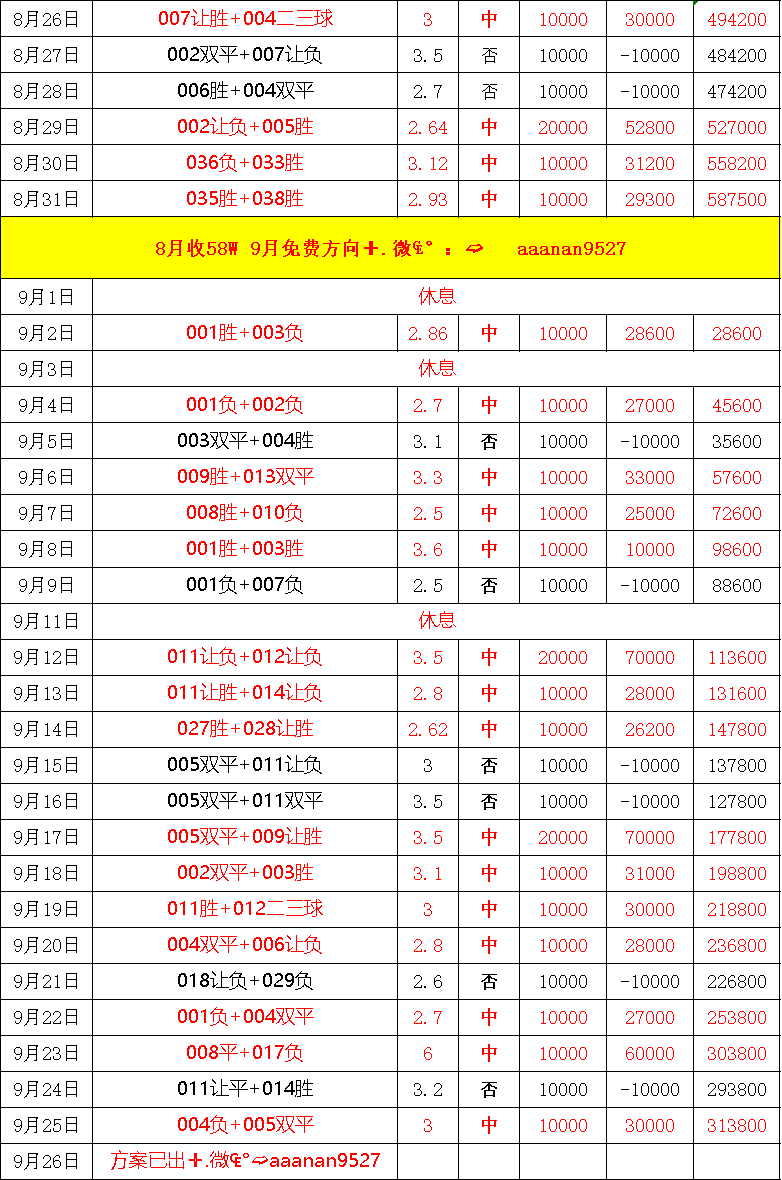 9sports-德甲 拜仁慕尼黑与云达不来梅